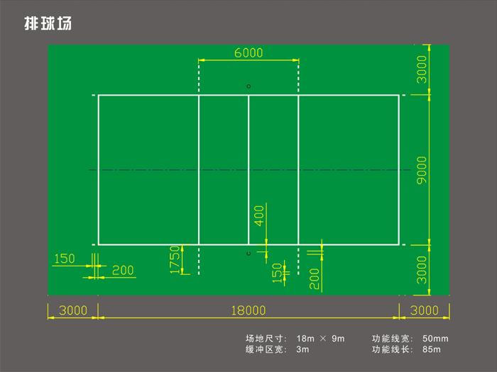 排球場地標準尺寸