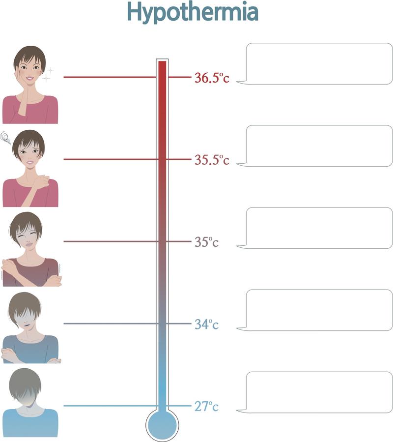 健身能手也要注重的戶外運(yùn)動(dòng)事項(xiàng)
